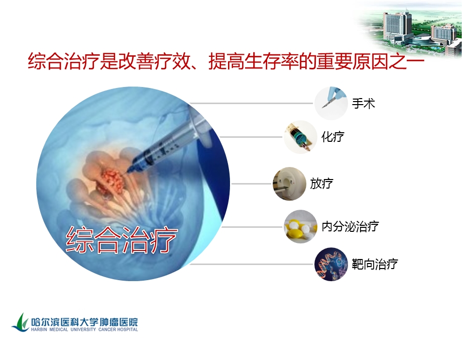 晚期乳腺癌治疗策略ppt课件.ppt_第3页