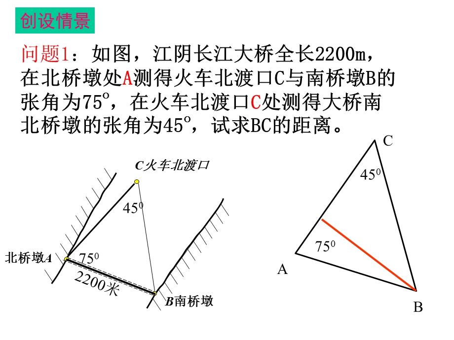 正弦定理(一)ppt课件.ppt_第2页