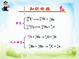 核裂变和裂变反应堆ppt课件.ppt