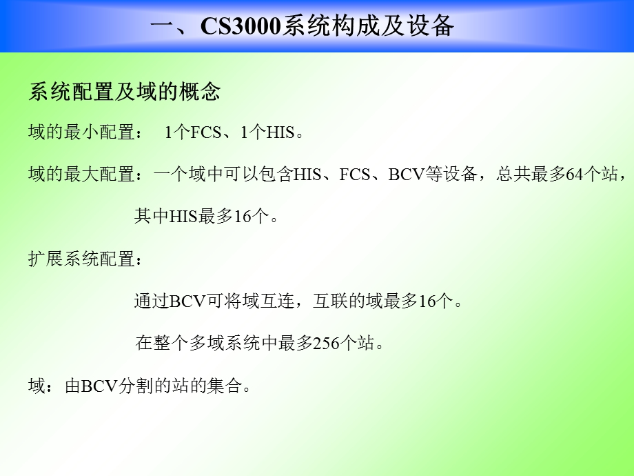 横河DCS系统硬件介绍ppt课件.ppt_第3页