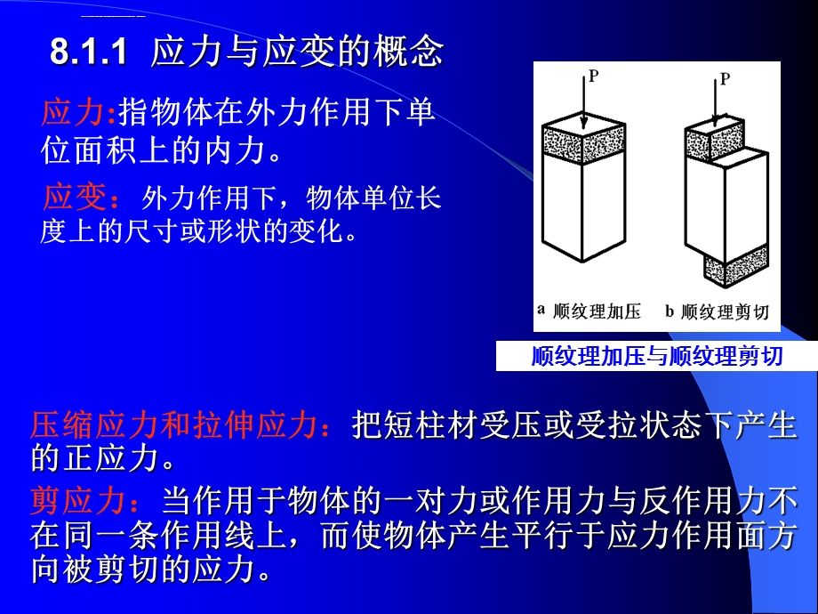 木材的力学性质ppt课件.ppt_第3页