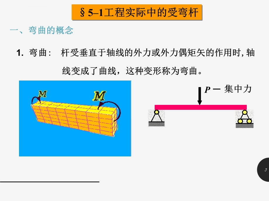 材料力学第五章梁的内力ppt课件.ppt_第3页