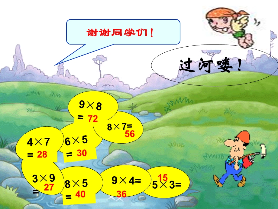 新人教版三年级数学上册口算乘法(公开课)ppt课件.pptx_第2页