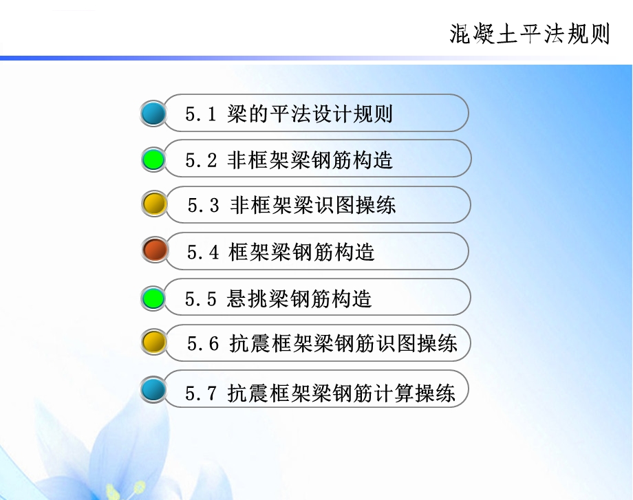 梁平法识图ppt课件.ppt_第2页