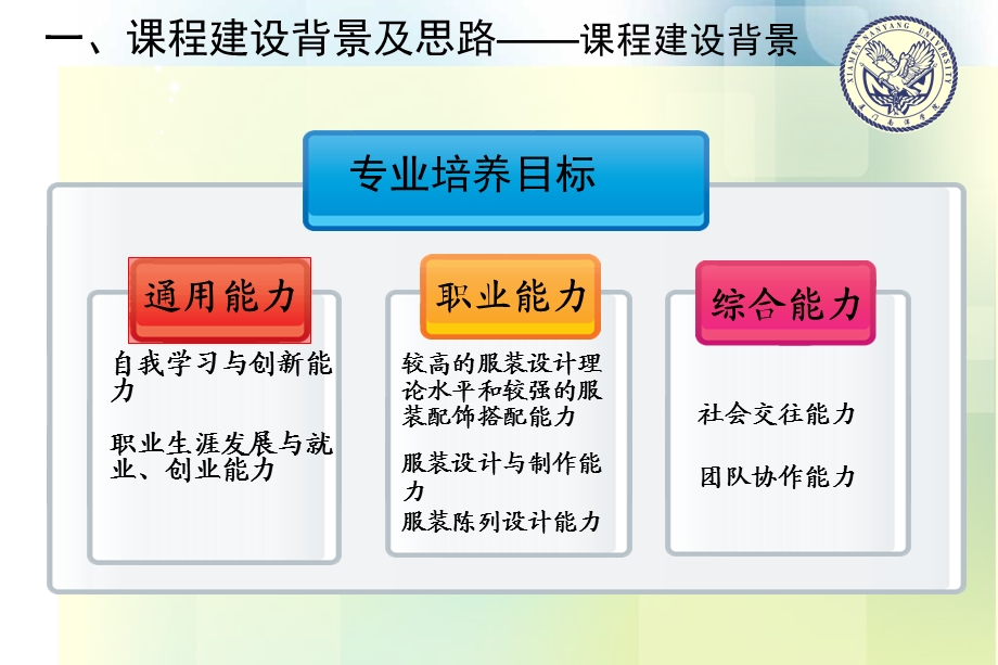 服装配饰设计说课ppt课件.ppt_第3页