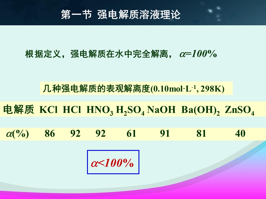 无机化学：电解质溶液ppt课件.ppt_第3页