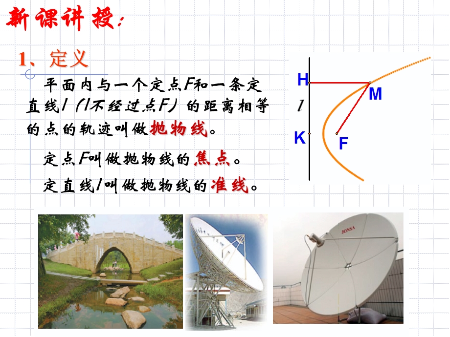 抛物线及其标准方程（优质课）ppt课件.ppt_第3页