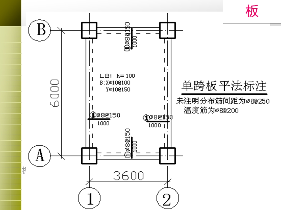 板钢筋计算方法ppt课件.ppt_第3页