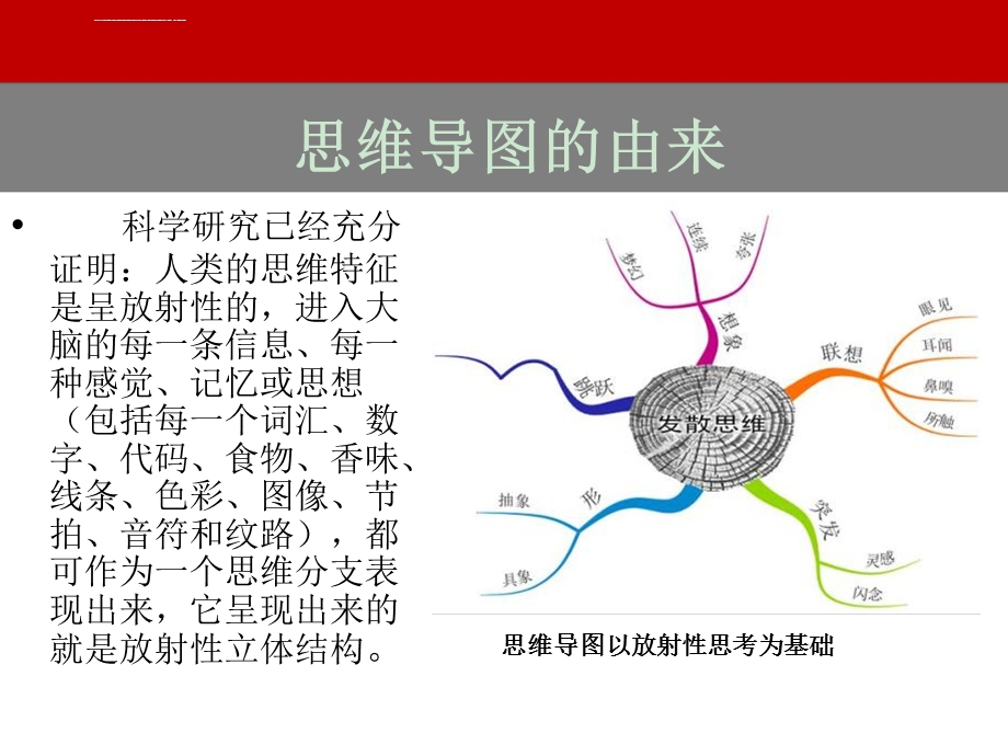 思维导图及其在学科教学中的应用简介ppt课件.ppt_第3页