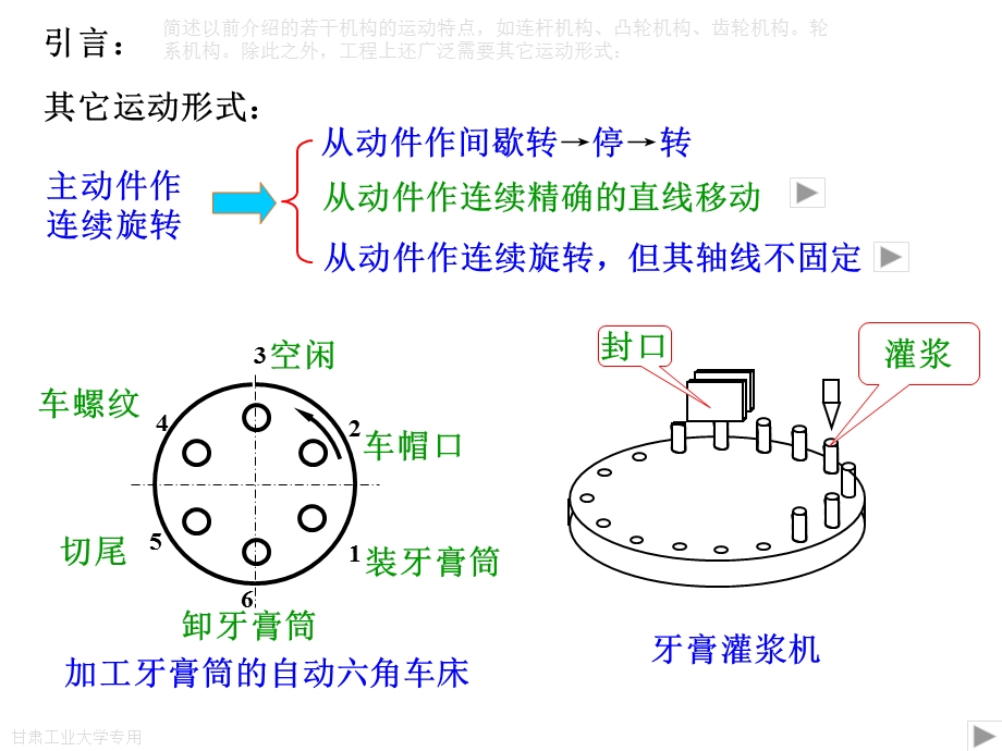 机械原理A1间歇运动机构ppt课件.ppt_第1页