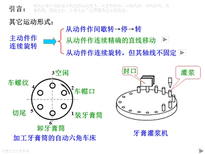 机械原理A1间歇运动机构ppt课件.ppt