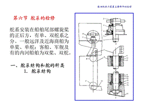 机维护与修理第9章柴油机动力装置主要部件的检修舵系ppt课件.ppt