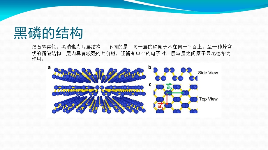 新型二维半导体材料黑磷ppt课件.ppt_第3页