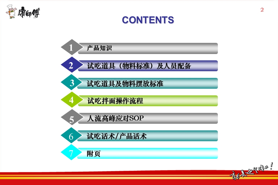 杭州顶益干面推广作业ppt课件.ppt_第2页