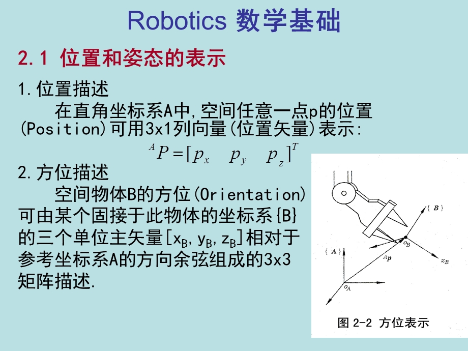 机器人数学基础ppt课件.ppt_第2页