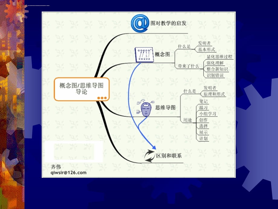 概念图和思维导图学习的思维工具ppt课件.ppt_第2页