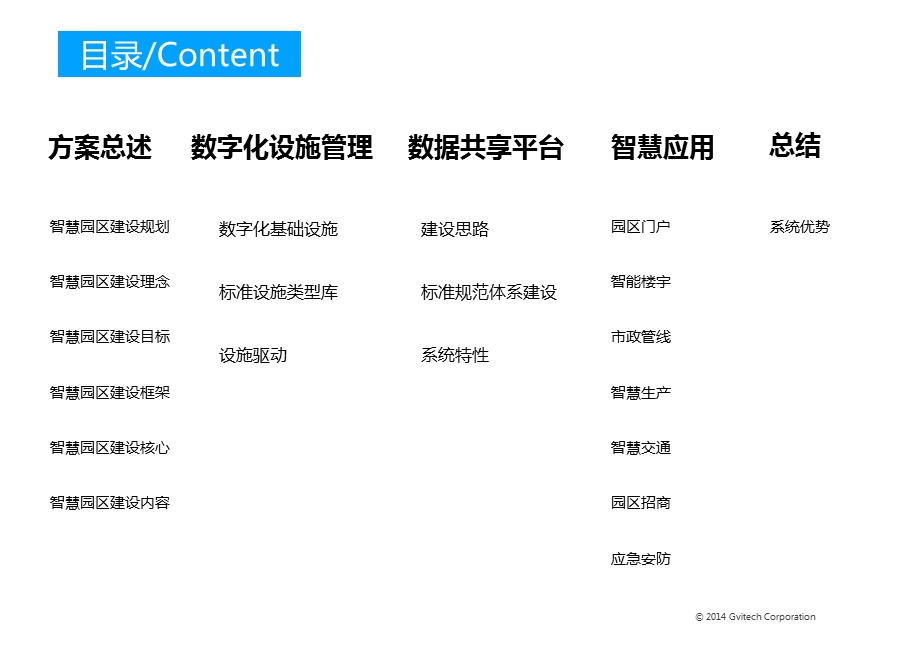 智慧园区综合解决方案ppt课件.pptx_第2页