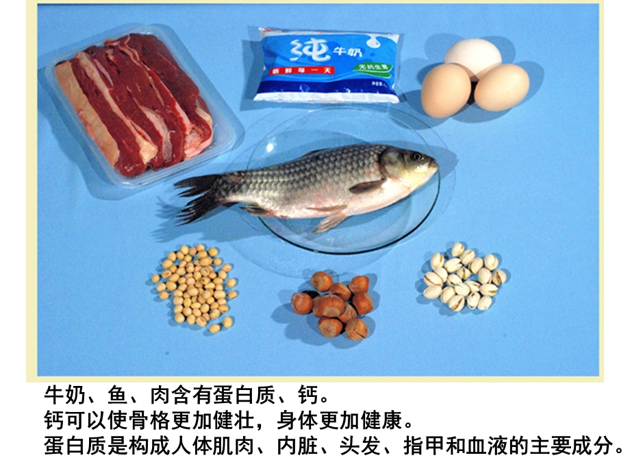 有营养的食物我最爱ppt课件.ppt_第3页