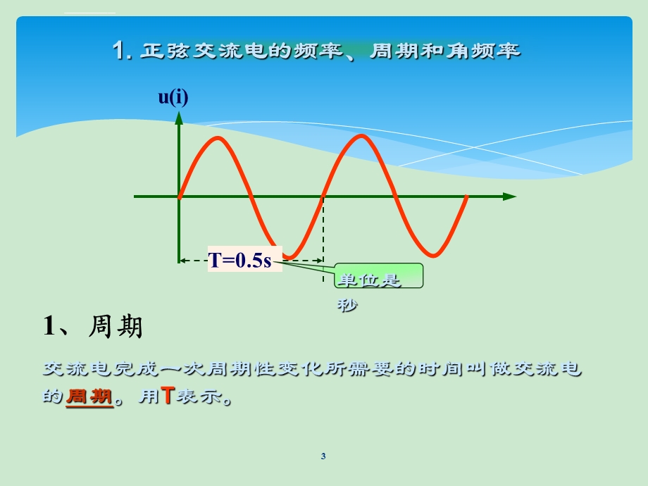 正弦交流电基本概念ppt课件.ppt_第3页