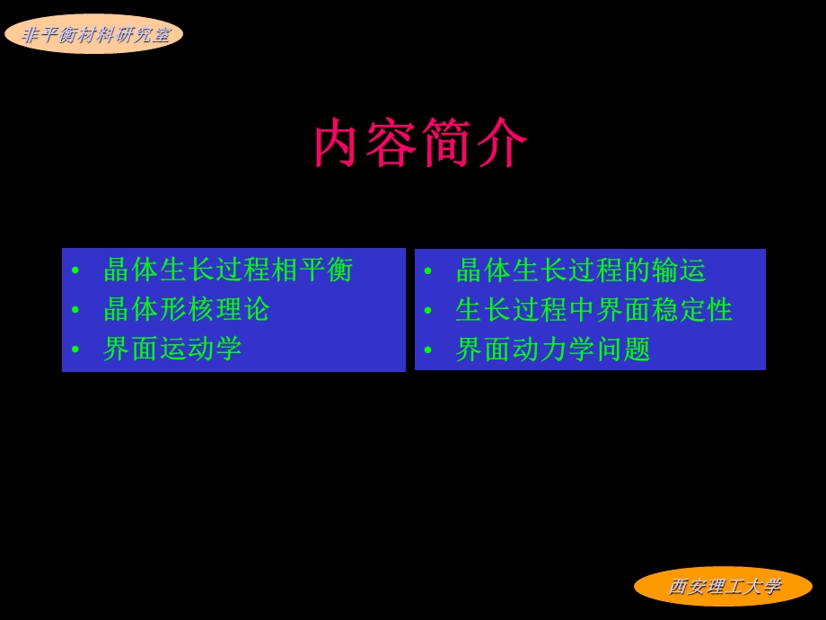 晶体生长机理ppt课件.ppt_第3页