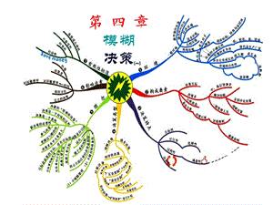 模糊控制6模糊决策ppt课件.ppt