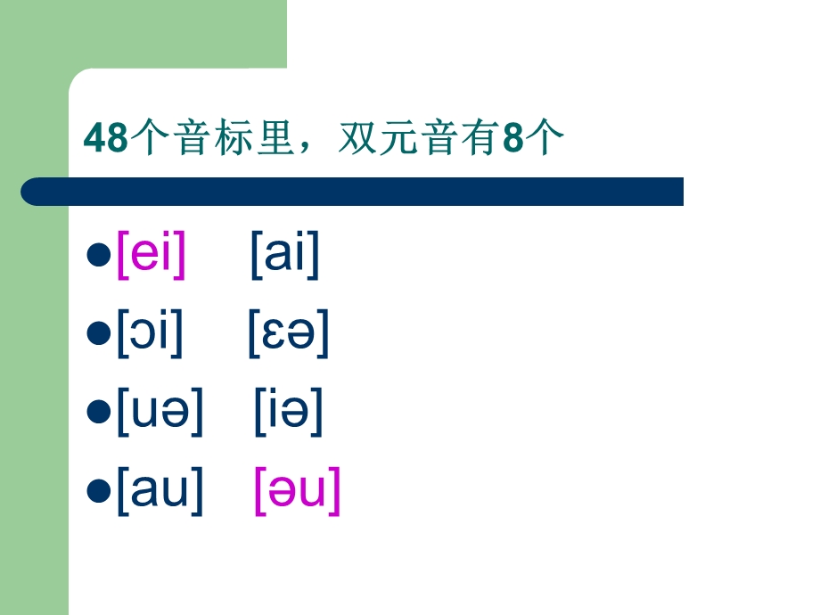 新概念英语第一册第9课ppt课件.ppt_第3页