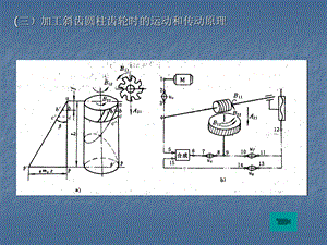 斜齿轮加工ppt课件.ppt