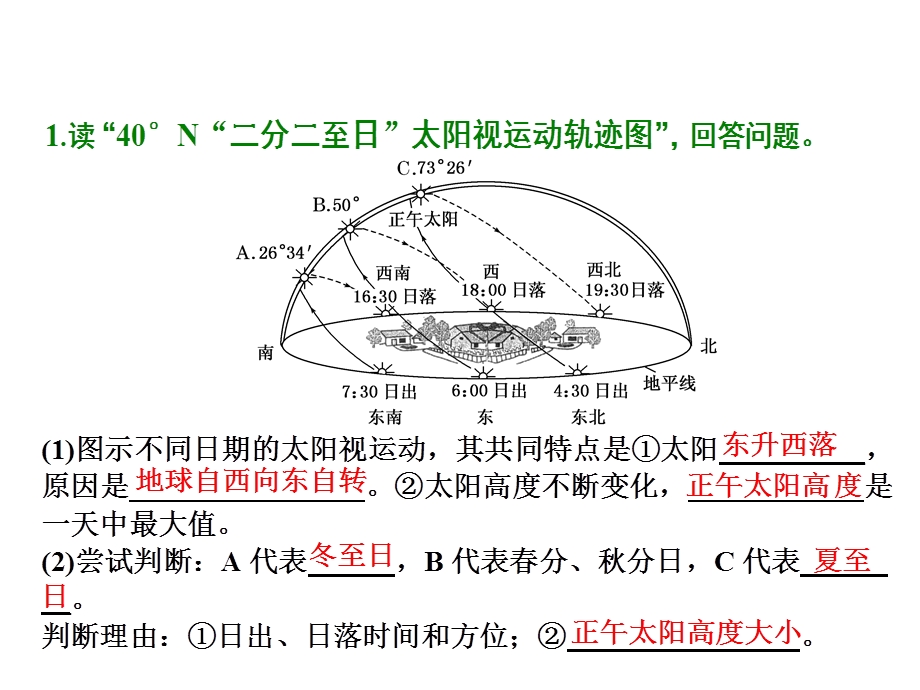 正午太阳高度的变化、四季和五带ppt课件.ppt_第2页