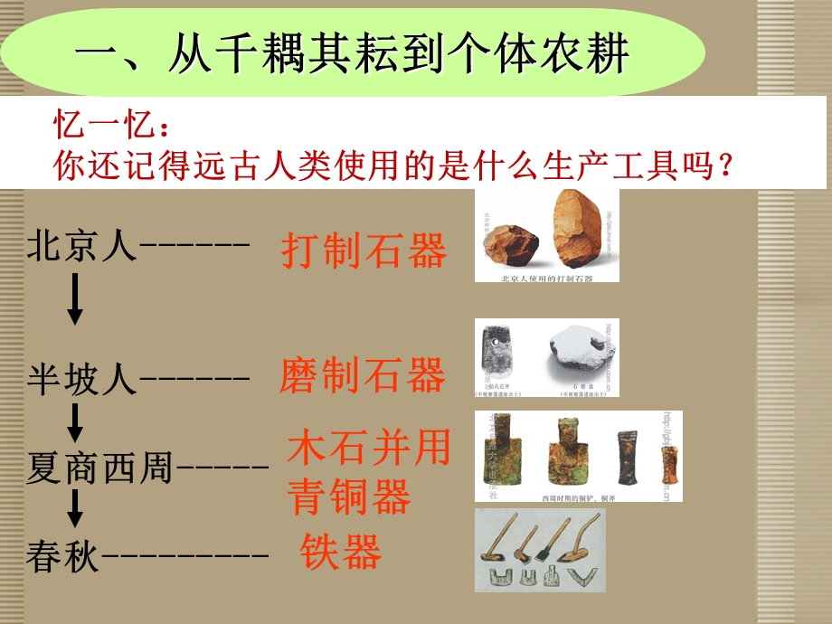 春秋形势图ppt精选课件.ppt_第3页