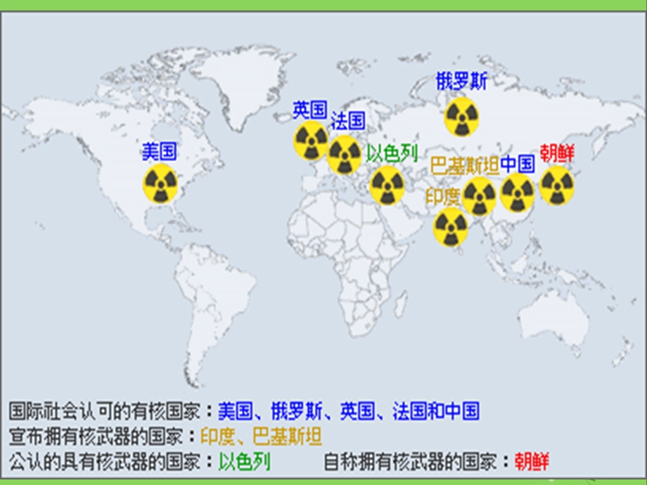 朝核问题中的安全困境ppt课件.ppt_第2页