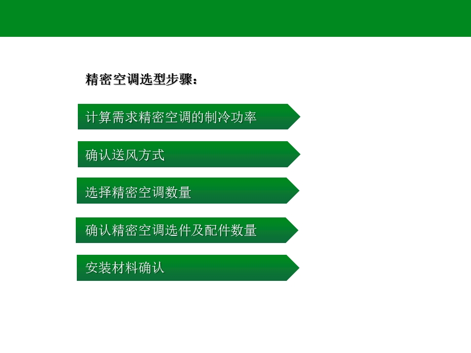 机房精密空调的选型培训ppt课件.ppt_第2页