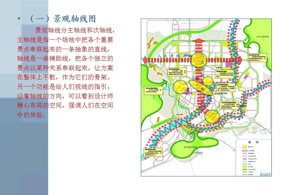 景观设计平面图表现ppt课件.ppt_第3页