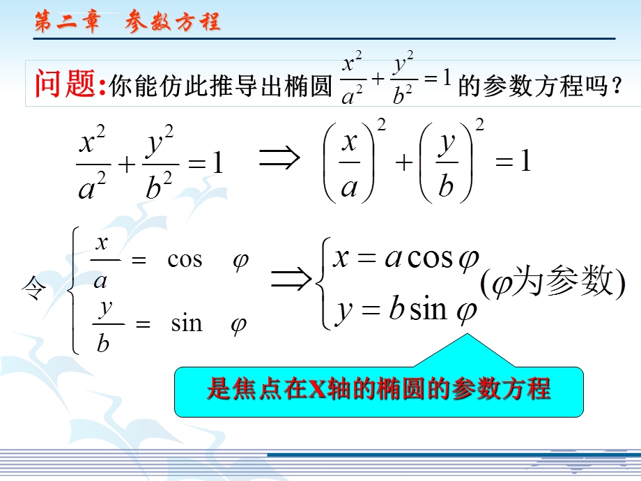 椭圆的参数方程（公开课）ppt课件.ppt_第3页