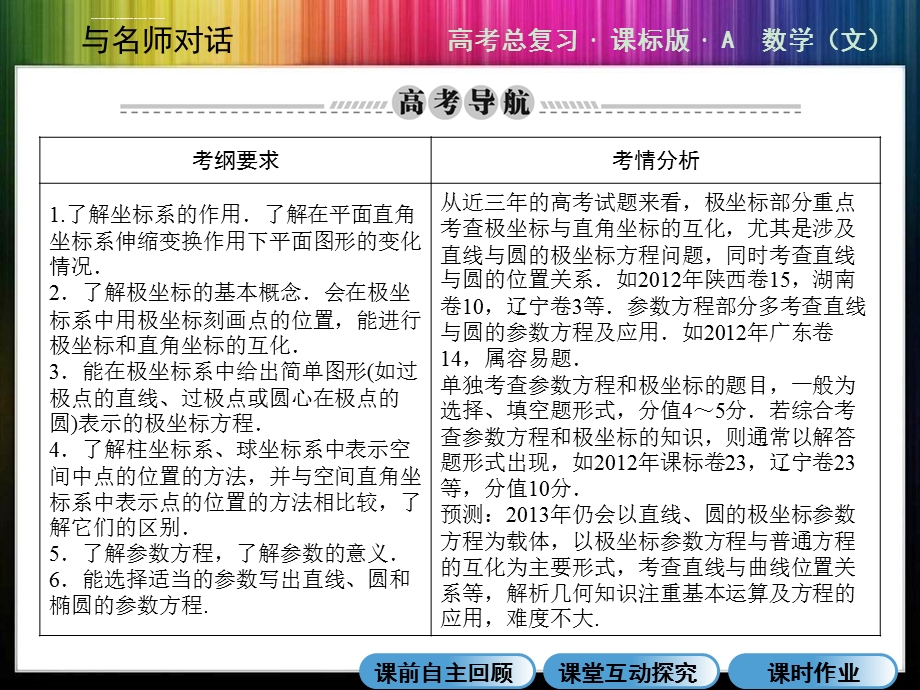 极坐标和参数方程ppt课件.ppt_第2页