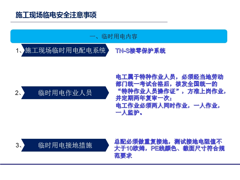 施工现场临电安全注意事项ppt课件.pptx_第3页