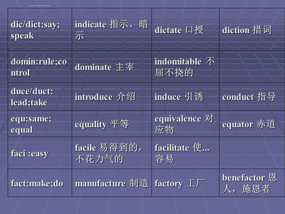 构词法：词干ppt课件.ppt_第3页