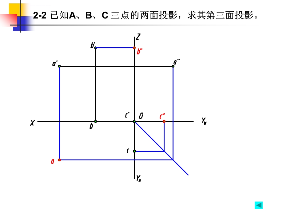 机械制图习题集第2章习题指导ppt课件.ppt_第3页