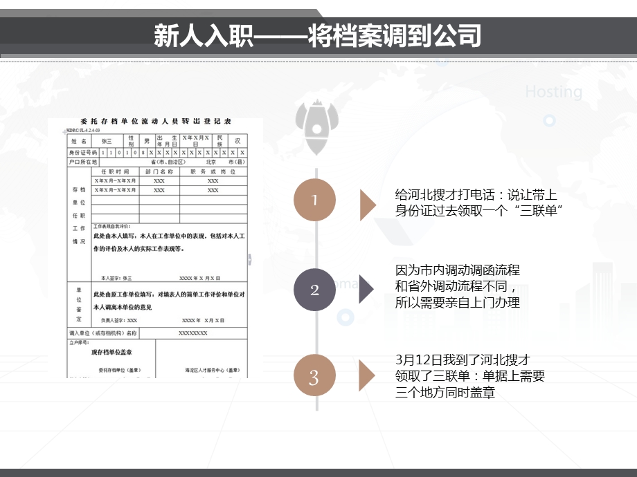 电子签章介绍ppt课件.ppt_第2页