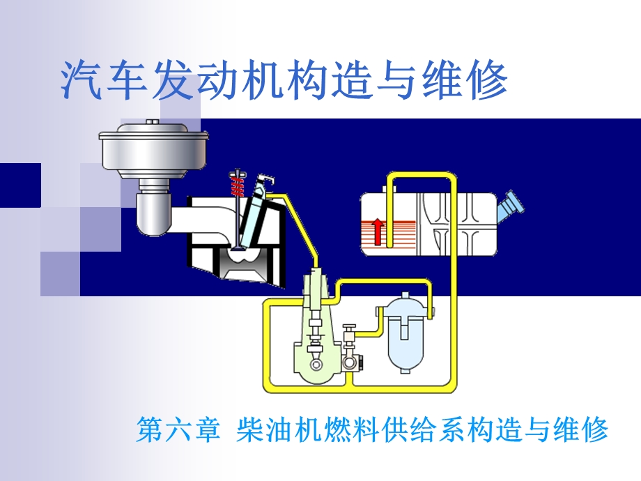 汽车发动机的构造与维修第二版电子演示文稿柴油机燃料供给系统ppt课件.ppt_第1页