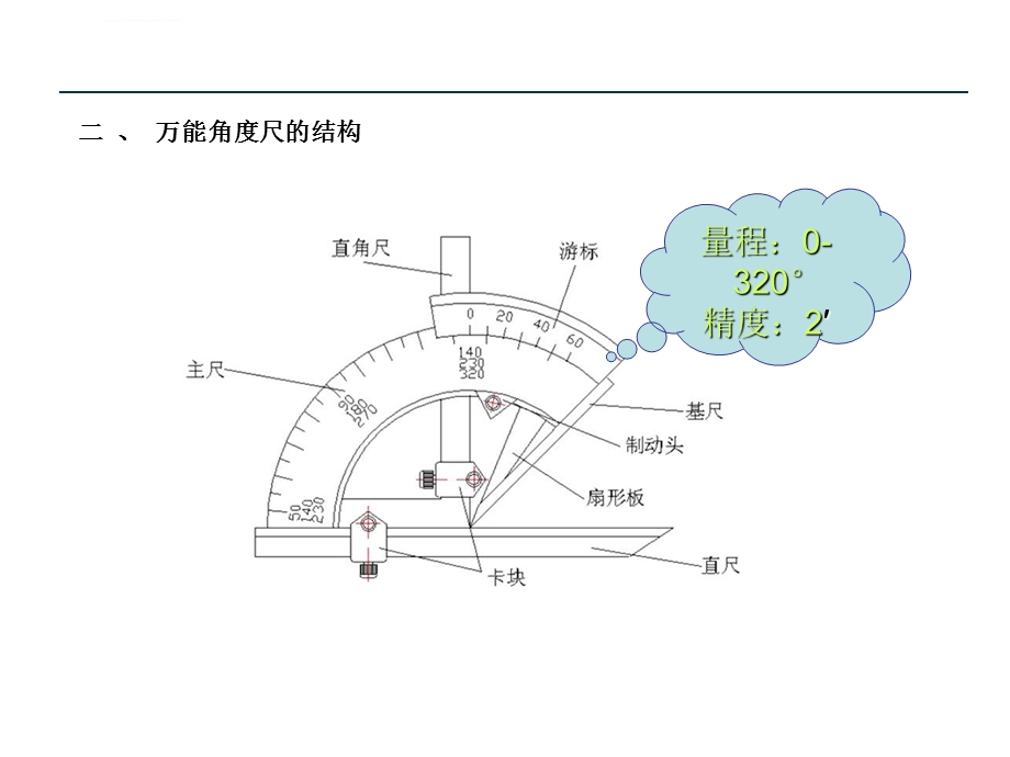 游标万能角度尺使用方法ppt课件.ppt_第3页