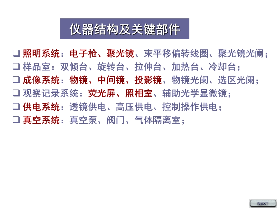 现代分析测试技术TEMppt课件.ppt_第3页