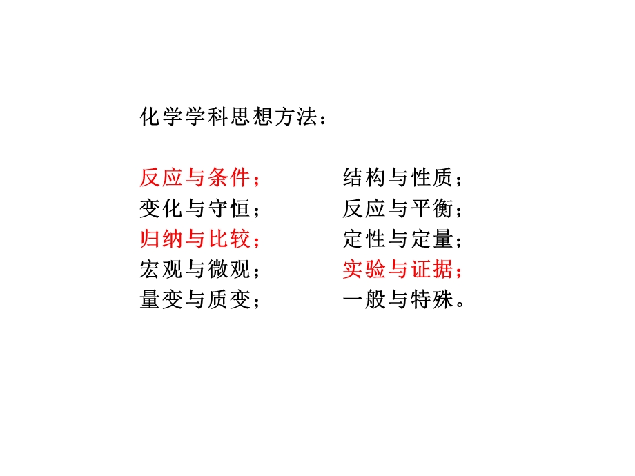 石家庄、衡水班文岭 高三复习专题培训.pptx石家庄、衡水 班文岭 高三复习专题培训课件.pptx_第3页