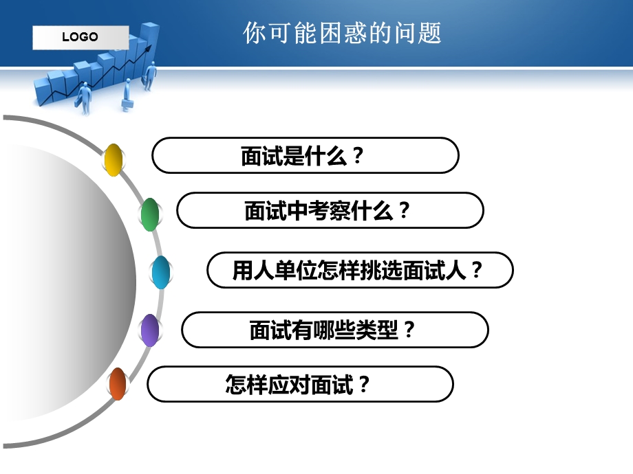 求职面试技巧ppt课件.ppt_第3页