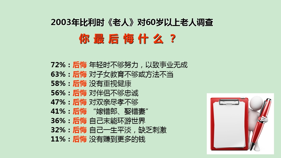 目标管理(杨玲)ppt课件.ppt_第2页