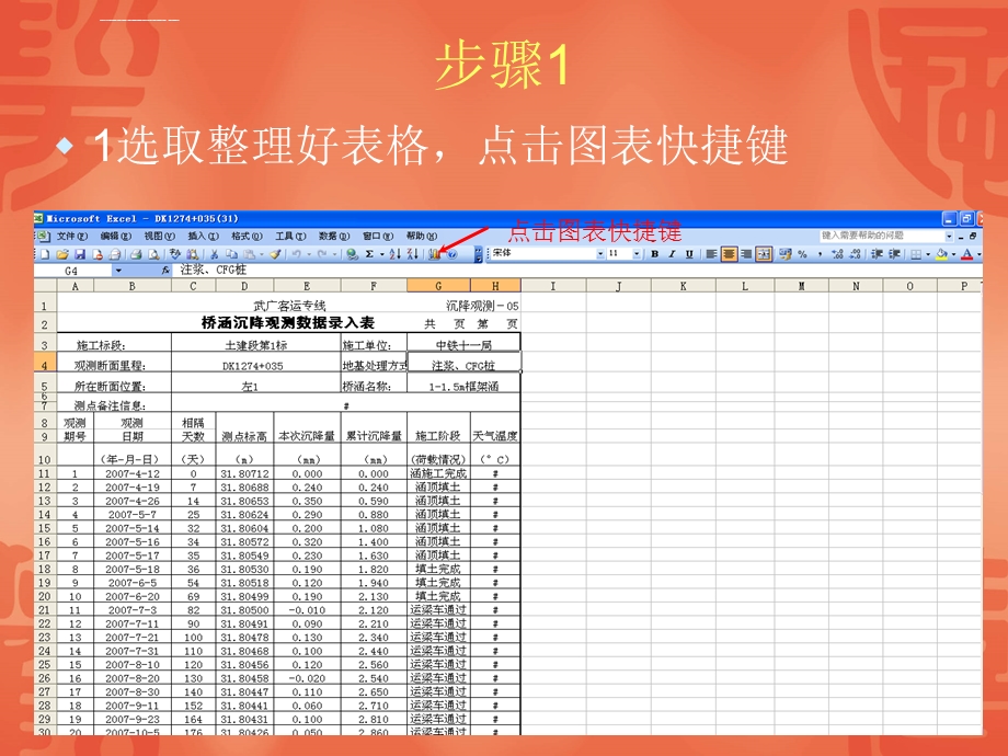 沉降观测数据处理步骤ppt课件.ppt_第2页