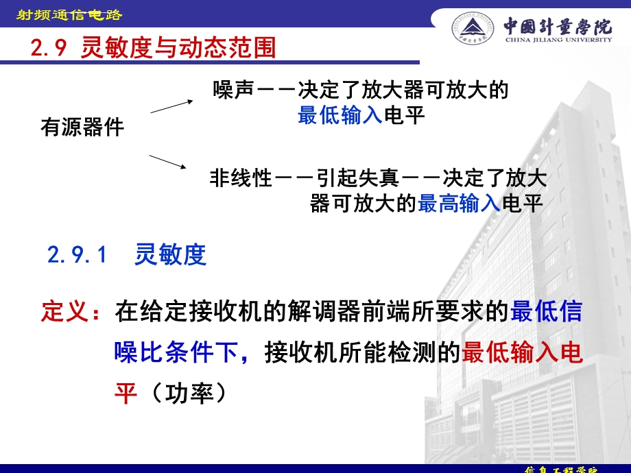 灵敏度和动态范围ppt课件.ppt_第2页