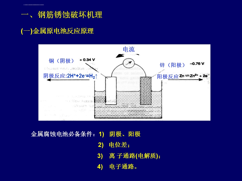 混凝土耐久性（钢筋锈蚀）ppt课件.ppt_第2页