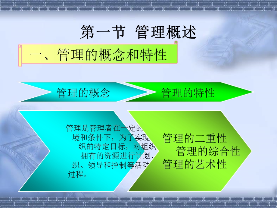 现代企业管理理论概述ppt课件.pptx_第2页