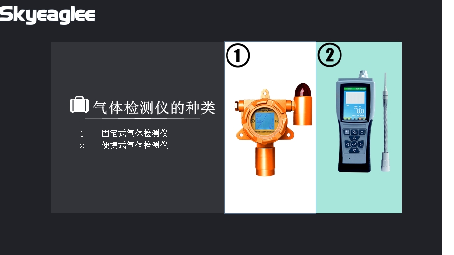 环保检测仪选型指南ppt课件.pptx_第2页