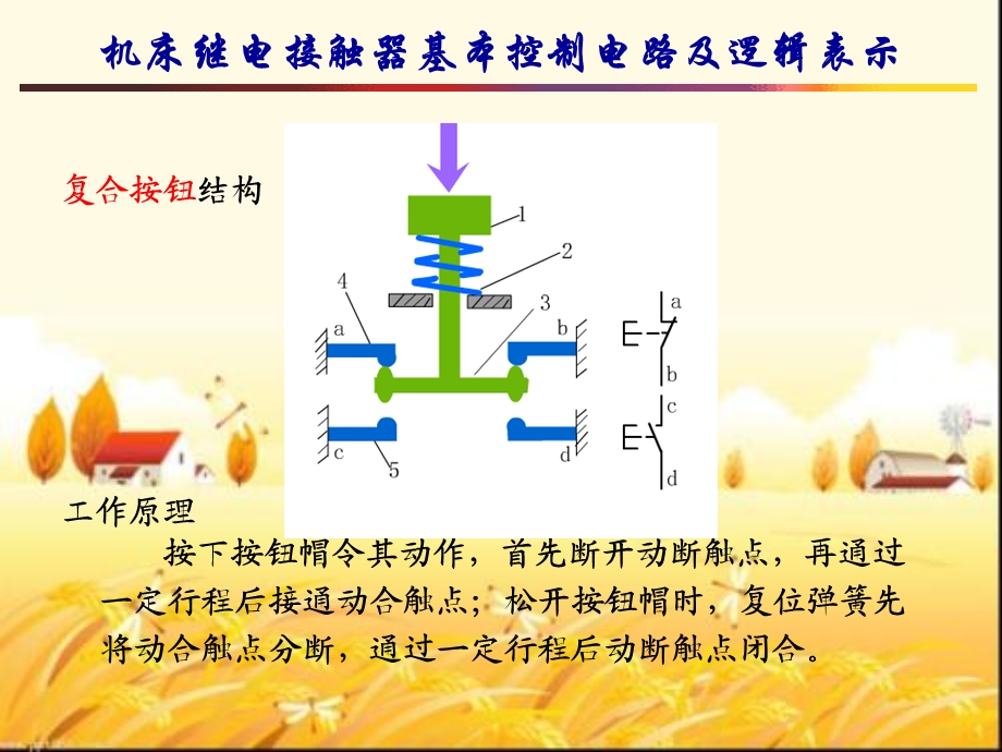 电气控制电路ppt课件.ppt_第3页